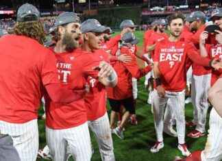 MLB Roundup: Phillies Clinch NL East Title with Win Over Cubs news-24092024-231228