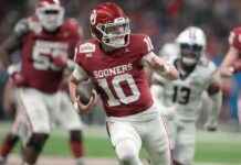 Oklahoma QB Jackson Arnold Makes Debut Against South Carolina – ESPN news-19102024-230414