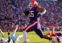 Clemson University to Fully Fund NCAA Settlement and Add 150 Scholarships in 2 Years news-27112024-050436