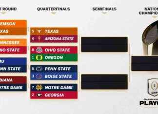 2024 College Football Playoff Quarterfinal Preview – ESPN 2024-college-football-playoff-quarterfinal-preview-espn
