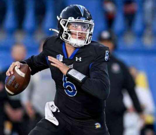 2024 Hawaii Bowl Prediction: San Jose State vs. USF Odds and Picks 2024-hawaii-bowl-prediction-san-jose-state-vs-usf-odds-and-picks