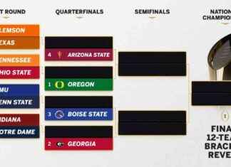 College Football Playoff Predictions & Bowl Picks – ESPN college-football-playoff-predictions-bowl-picks-espn