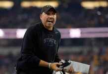 Iowa State Falls Short in Big 12 Title Game with CFP at Stake – Analysis and Highlights owa-state-falls-short-in-big-12-title-game-with-cfp-at-stake-analysis-and-highlights