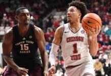 Predictions for Top 25 College Basketball Games: Alabama vs. Texas A&M and More – CBSSports predictions-for-top-25-college-basketball-games-alabama-vs-texas-am-and-more-cbssports