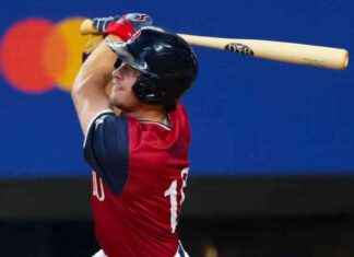 Top Chicago White Sox Prospects 2025: Evaluating Return from Garrett Crochet Trade – CBSSports top-chicago-white-sox-prospects-2025-evaluating-return-from-garrett-crochet-trade-cbssports