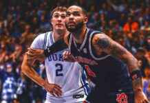 2025 College Basketball Odds: Duke vs Auburn vs Field 2025-college-basketball-odds-duke-vs-auburn-vs-field