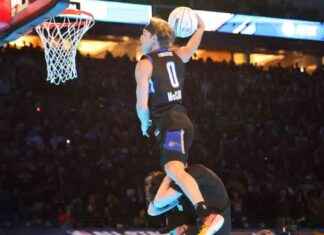 2025 NBA All-Star Saturday Night Participants: Dunk Contest & 3-Point Shootout 2025-nba-all-star-saturday-night-participants-dunk-contest-3-point-shootout