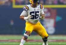 2025 NFL Combine Live Updates: Player Invites, Start Time, Draft Profiles 2025-nfl-combine-live-updates-player-nvites-start-time-draft-profiles