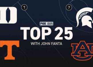 Auburn Holds No. 1 Spot, Wisconsin Enters Top 10 auburn-holds-no-1-spot-wisconsin-enters-top-10