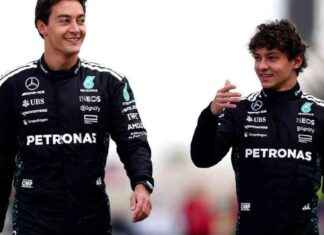 F1 Winter Testing Live Updates: Preseason Preparations in Bahrain f1-winter-testing-live-updates-preseason-preparations-in-bahrain