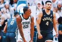 Michigan State Defeats Purdue, Closes in on Big Ten Lead michigan-state-defeats-purdue-closes-in-on-big-ten-lead