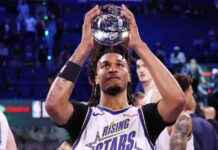 NBA Rising Stars: Team Mullin Advances, G Leaguers Almost Upset nba-rising-stars-team-mullin-advances-g-leaguers-almost-upset