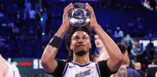 NBA Rising Stars: Team Mullin Advances, G Leaguers Almost Upset nba-rising-stars-team-mullin-advances-g-leaguers-almost-upset