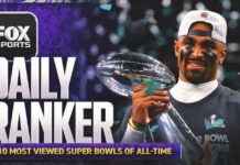 Top 10 Most-Viewed Super Bowls in History top-10-most-viewed-super-bowls-in-history