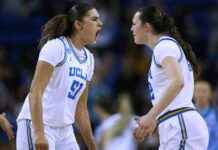 USC vs. UCLA Women’s Basketball: Time, TV Schedule, Live Stream usc-vs-ucla-womens-basketball-time-tv-schedule-live-stream