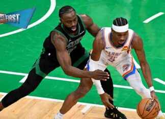 Are the Thunder the NBA’s Top Team? | Expert Analysis are-the-thunder-the-nbas-top-team-expert-analysis