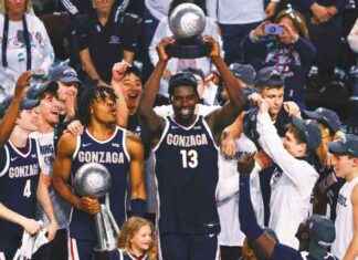 Gonzaga Wins West Coast Conference Tournament Title gonzaga-wins-west-coast-conference-tournament-title