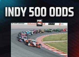 2025 Indy 500 Odds: Josef Newgarden Climbs Board Ahead of Saturday Qualifying 2025-ndy-500-odds-josef-newgarden-climbs-board-ahead-of-saturday-qualifying