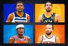 NBA Conference Finals Showcase Parity: Dynasties Are Fading nba-conference-finals-showcase-parity-dynasties-are-fading