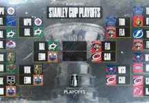 NHL Playoffs 2025: Stanley Cup Schedule, Bracket, Scores, Panthers vs Maple Leafs in East Final nhl-playoffs-2025-stanley-cup-schedule-bracket-scores-panthers-vs-maple-leafs-in-east-final