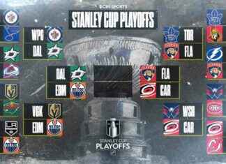 NHL Playoffs 2025: Stanley Cup Schedule, Bracket, Scores, Panthers vs Maple Leafs in East Final nhl-playoffs-2025-stanley-cup-schedule-bracket-scores-panthers-vs-maple-leafs-in-east-final