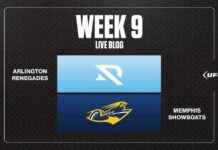 Renegades vs. Showboats Live Updates: Week 9 UFL Game at 3 p.m. ET renegades-vs-showboats-live-updates-week-9-ufl-game-at-3-pm-et