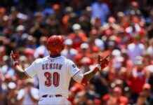 Will Benson shines as Reds sweep Guardians in dominant performance will-benson-shines-as-reds-sweep-guardians-in-dominant-performance