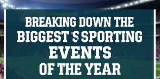Breaking Down the Biggest Sporting Events of the Year Breaking Down the Biggest Sporting Events of the Year